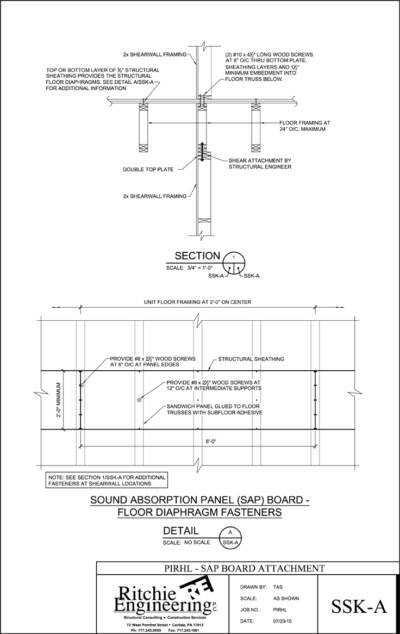 SAP Board RSP Industries | Structural Details