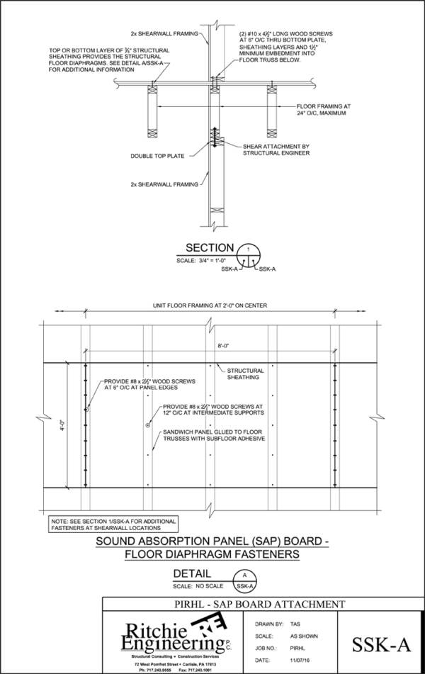 SAP Board RSP Industries | Structural Details